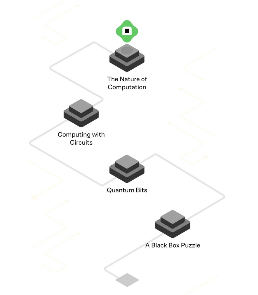 Quantum Computing Courses from Online Platforms: Edx and Coursera.